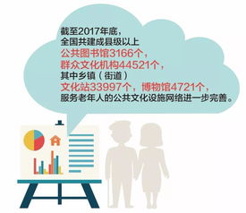 銀發(fā)浪潮下的文旅新篇 我國加速推進老年公共文化與旅游設(shè)施建設(shè)